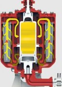 ZA2LS1500E2-MV1手推式移动式滤油车过滤器代替滤芯